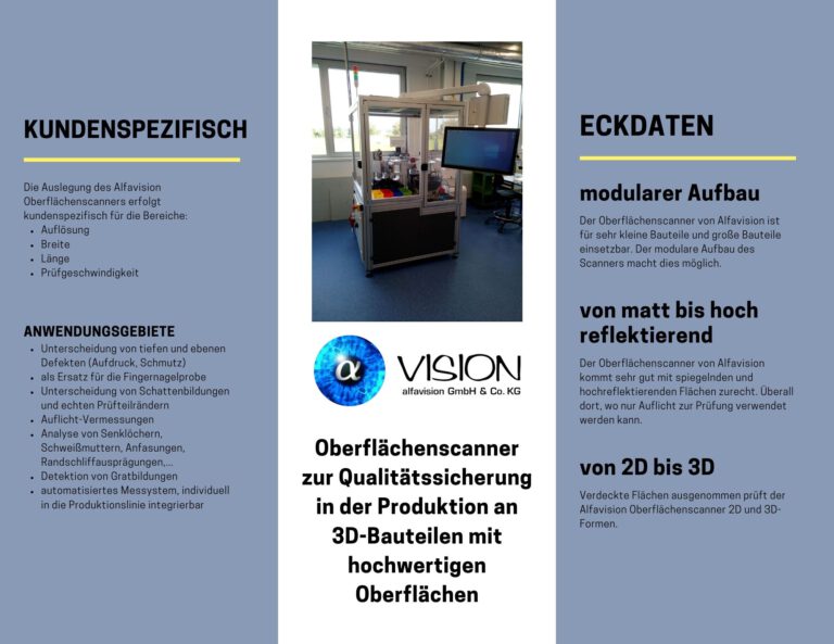 Eckdatenblatt des Oberflächenscanners von Alfavision